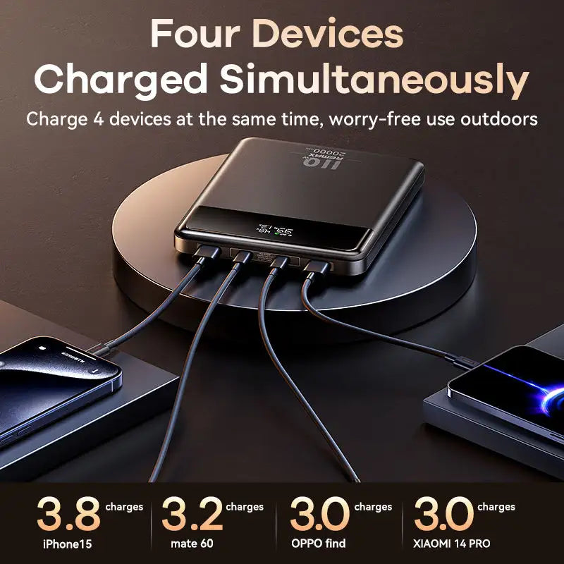 REMAX RPP-669 DINBA SERIES 110W +22.5W FOR LAPTOP AND MOBLIE FAST CHARGING POWER BANK 20000MAH