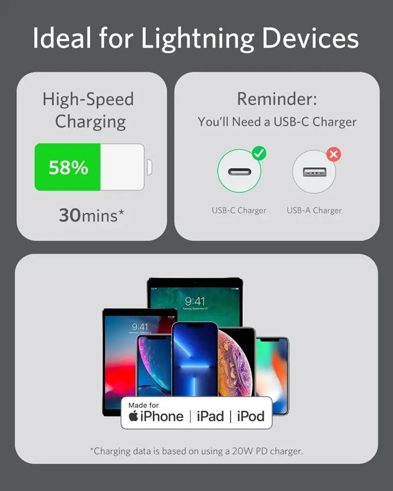 Anker 641 Flow USB-C to Lightning Cable 0.9m/1.8m