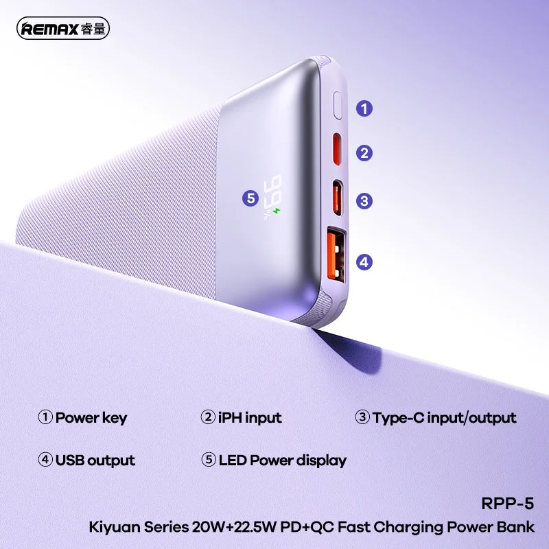 REMAX Kiyuan Series 20W+22.5W PD+QC Fast Charging Power Bank 10000mAh RPP-5 White and Blue