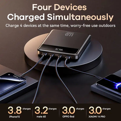 REMAX RPP-669 DINBA SERIES 110W +22.5W FOR LAPTOP AND MOBLIE FAST CHARGING POWER BANK 20000MAH